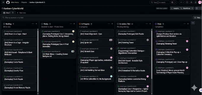 Kanban board with Backlog, Ready, In Progress, In Review and Done columns