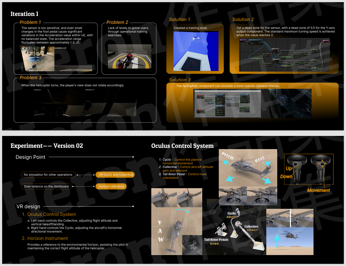 Iteration 1 and Oculus control scheme