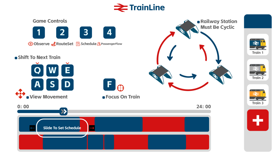 Trainline control scheme showing the four modes, camera keys and the schedule slider