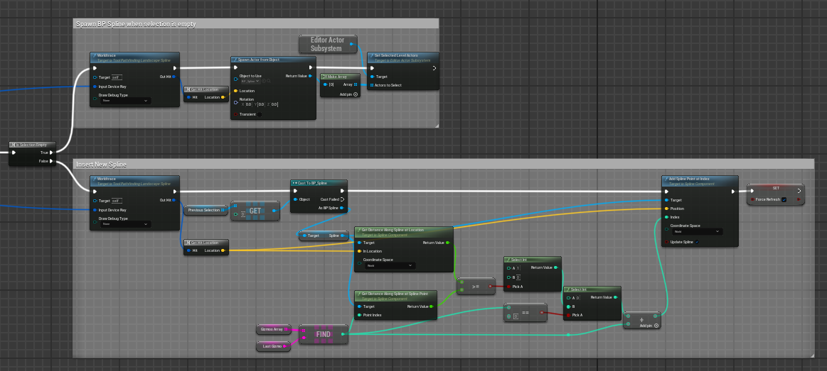 Creating and inserting spline points